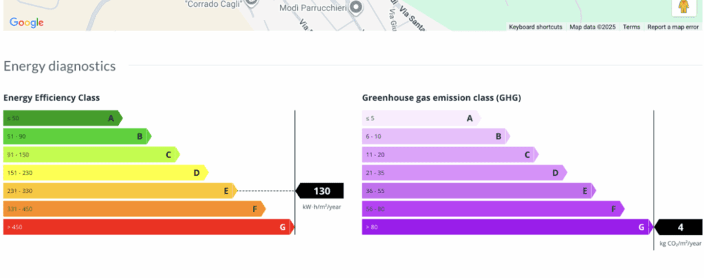 2011 DPE format example