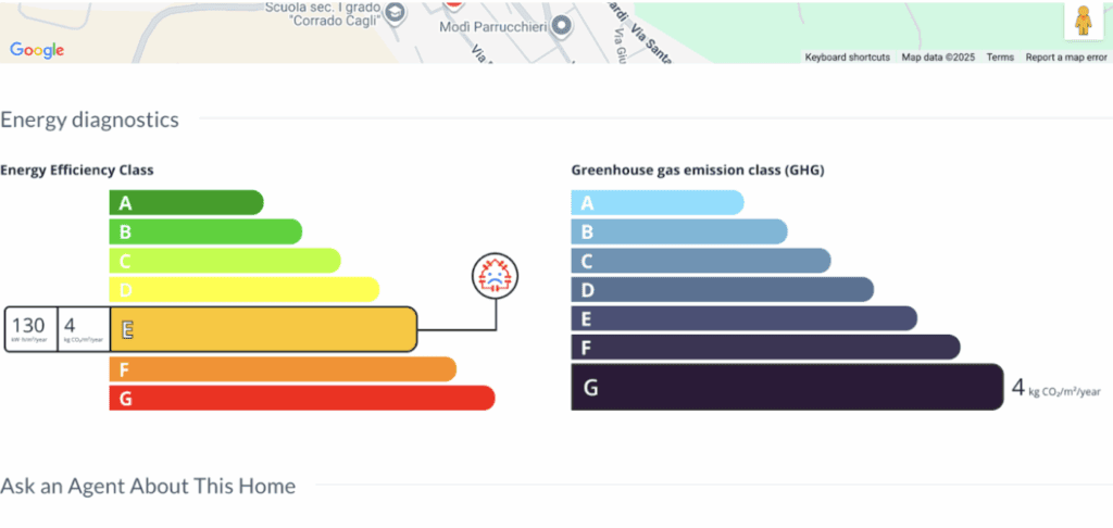 2021 updated DPE format example